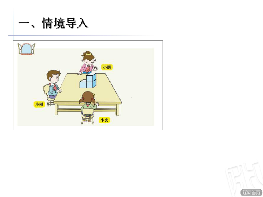 青岛版小学数学五四制四年级上册《观察物体》课件(同名107).ppt_第3页