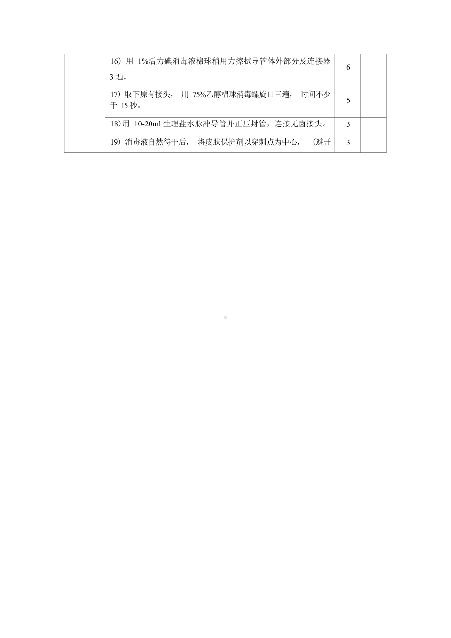 PICC维护技术作评分标准表.docx_第2页