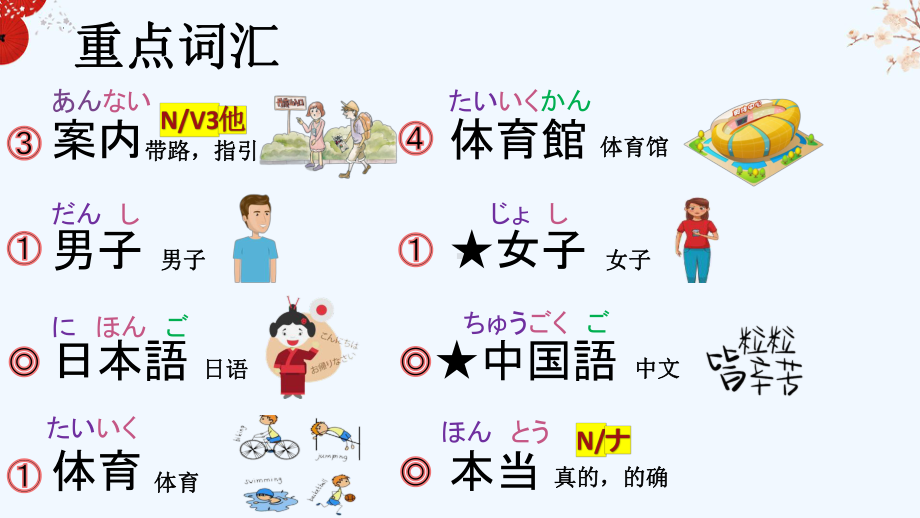 第七课 学校案内ppt课件-2023新人教版《初中日语》必修第一册.pptx_第3页