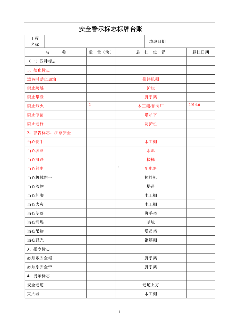 安全警示标志标牌牌台账参考模板范本.doc_第1页