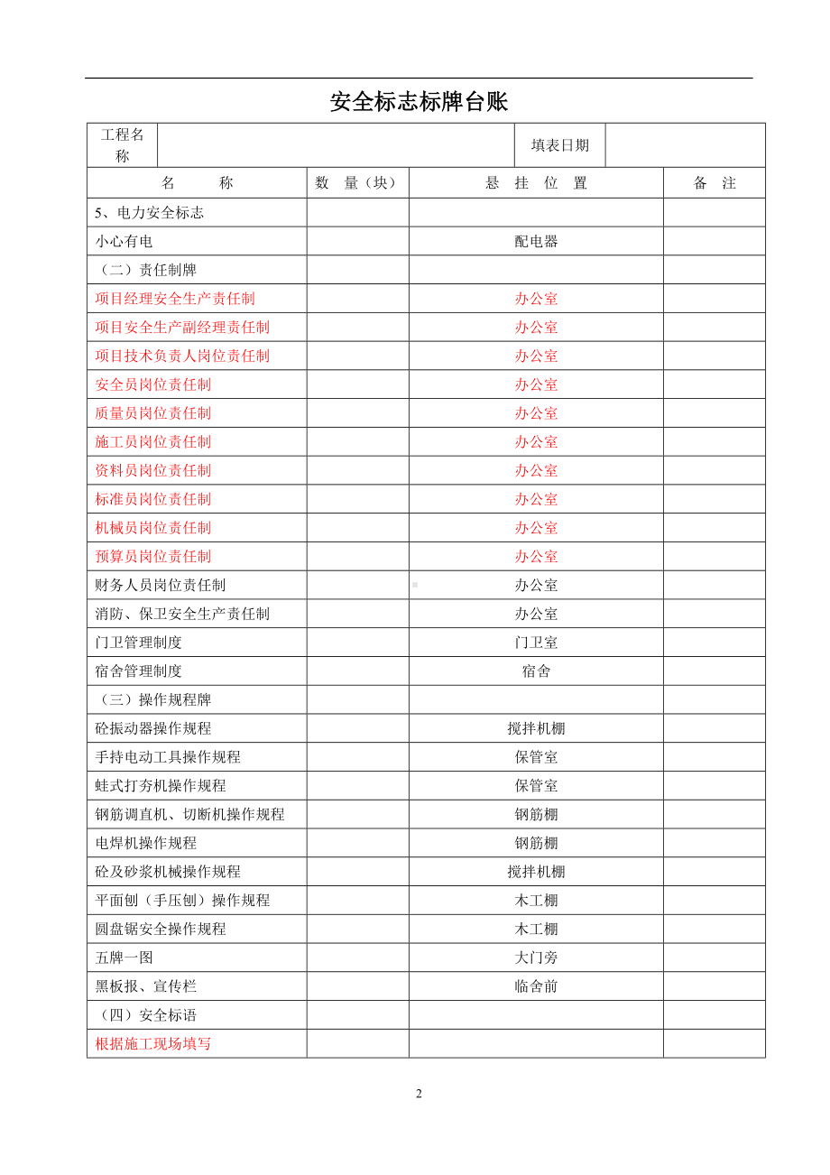 安全警示标志标牌牌台账参考模板范本.doc_第2页