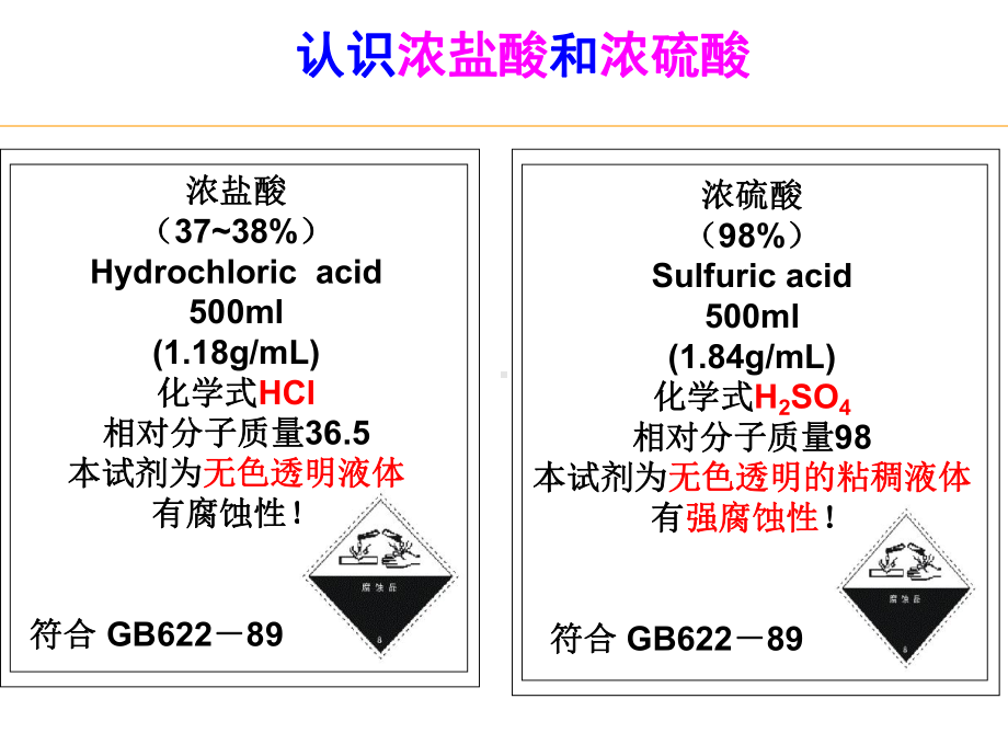 鲁教版九年级化学下册《酸及其性质1》课件.ppt_第2页