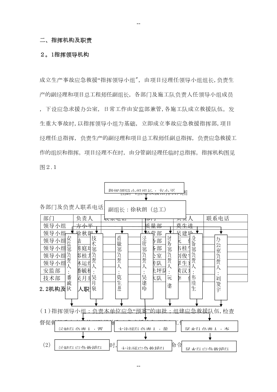 安全生产及环境职业健康应急预案(DOC 12页).doc_第3页