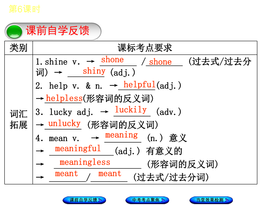 译林版英语八年级上册3-4单元复习课件.ppt_第2页