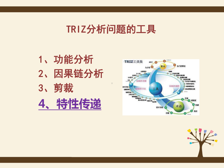 《创新方法TRIZ理论入门》课件06特性传递.ppt_第2页