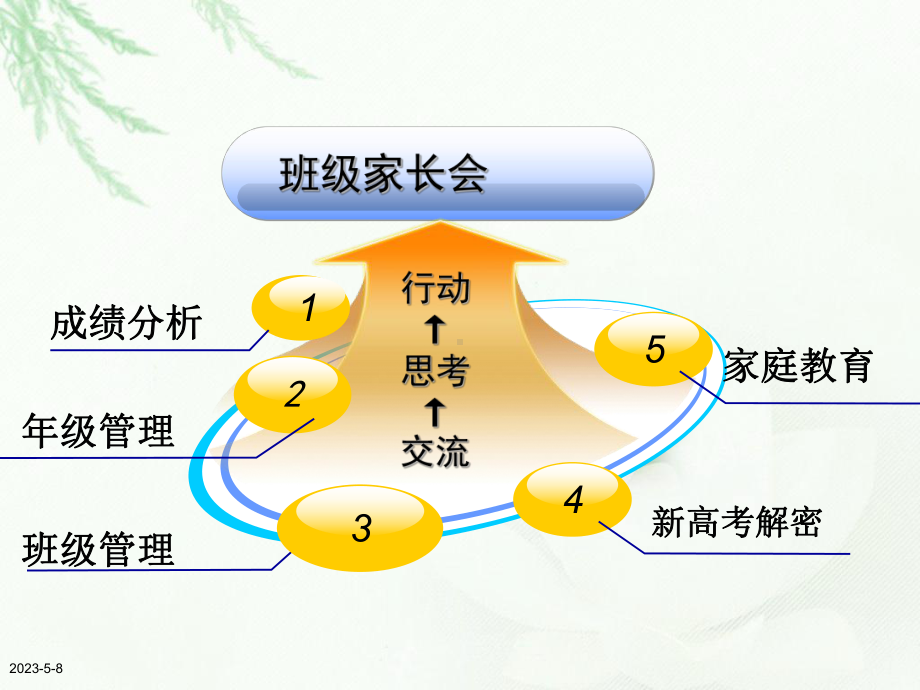 高二家长会模板课件.pptx_第3页