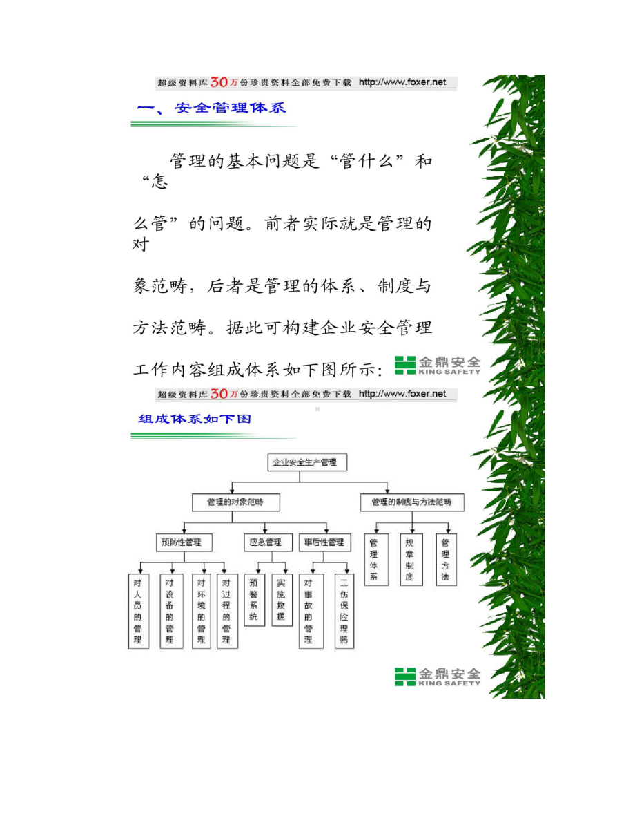 安全生产管理制度培训(DOC 12页).doc_第2页