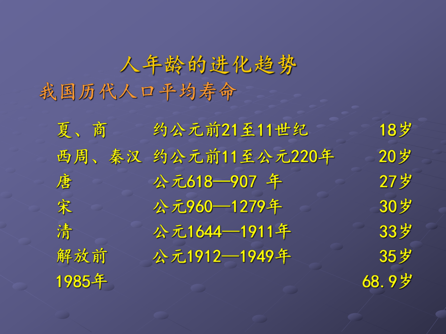 老年口腔疾病流行病学、增龄变化课件1.ppt_第3页