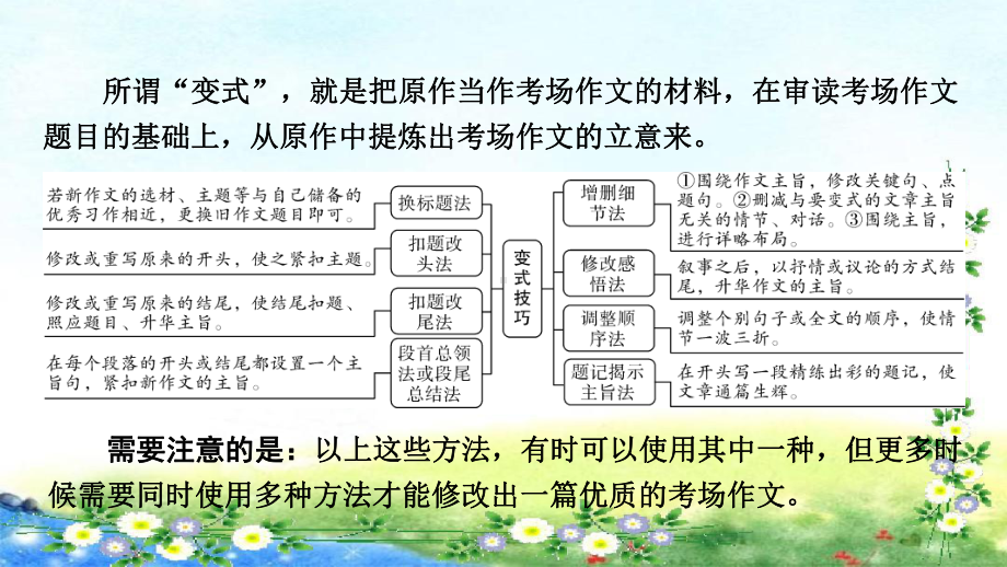 中考语文总复习-写作--二、平时佳作考场巧变式-教学课件.pptx_第3页