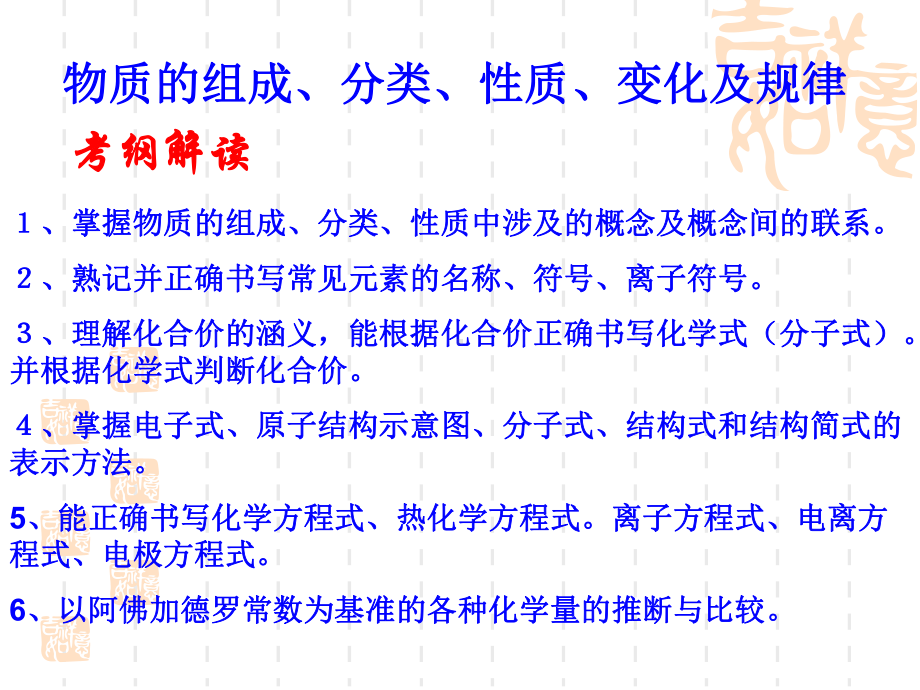 高三化学第二轮复习物质的组成、分类、性质、变化及规律课件.ppt_第3页