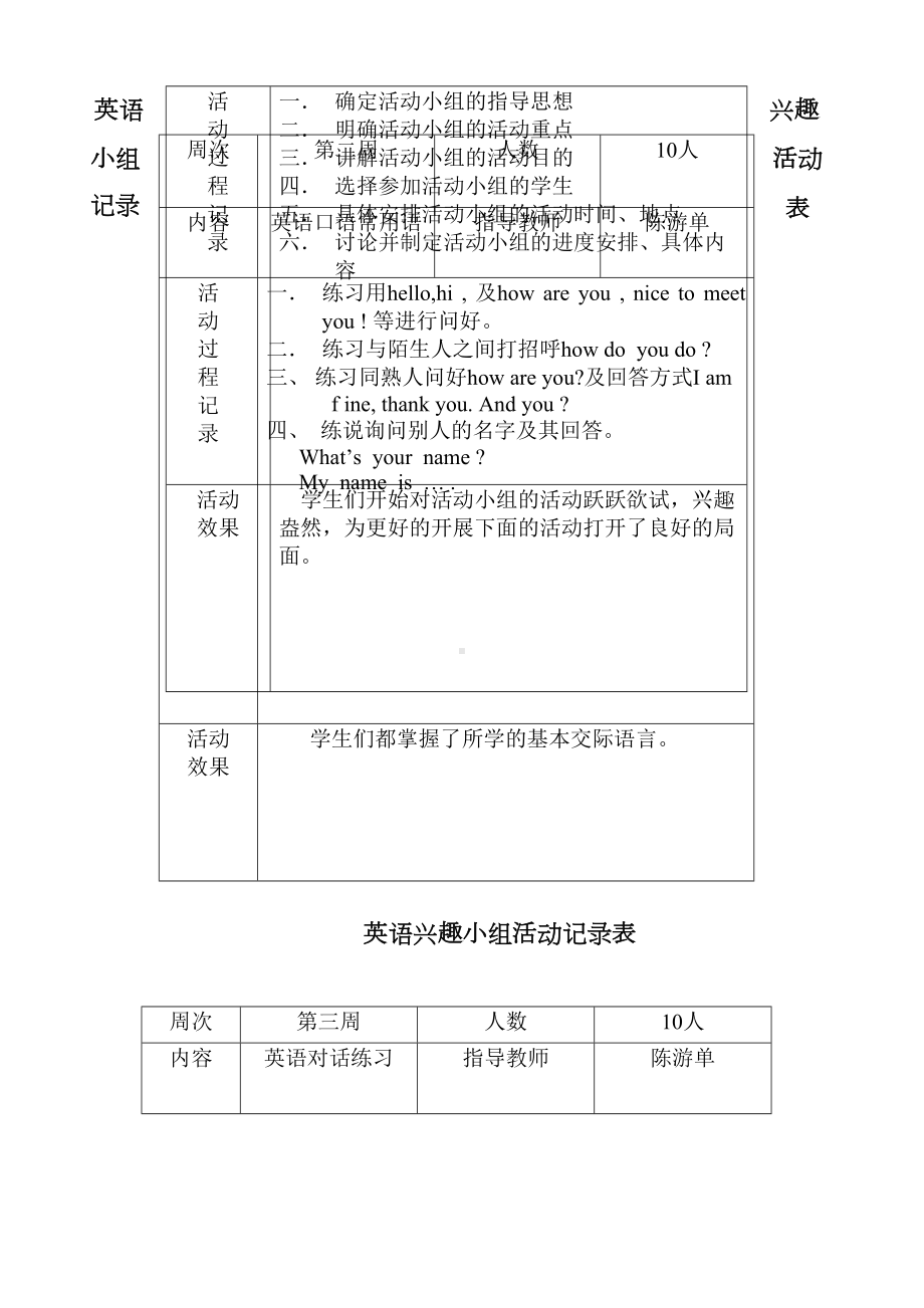 小学英语兴趣小组活动记录表(DOC 13页).docx_第2页