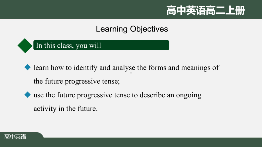 高二英语(人教版)Unit2-Looking-into-the-Future-Discover课件.pptx_第2页