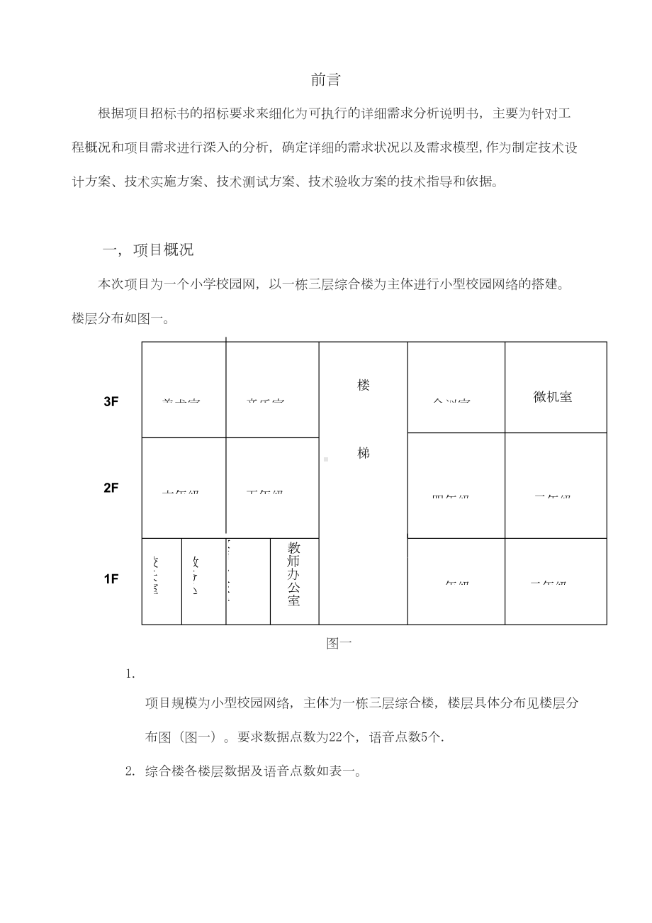 小型校园网络规划与设计方案电子教案(DOC 13页).doc_第2页