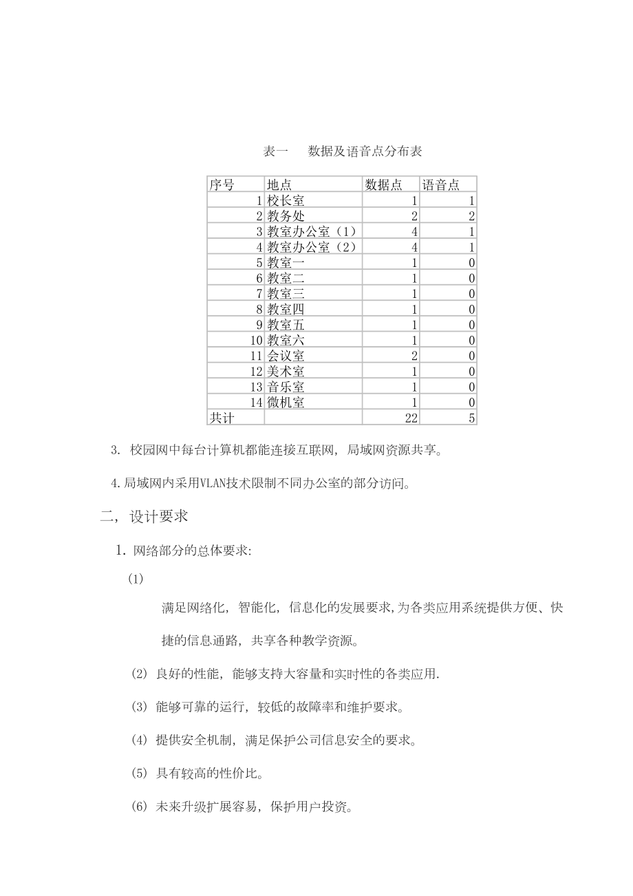 小型校园网络规划与设计方案电子教案(DOC 13页).doc_第3页