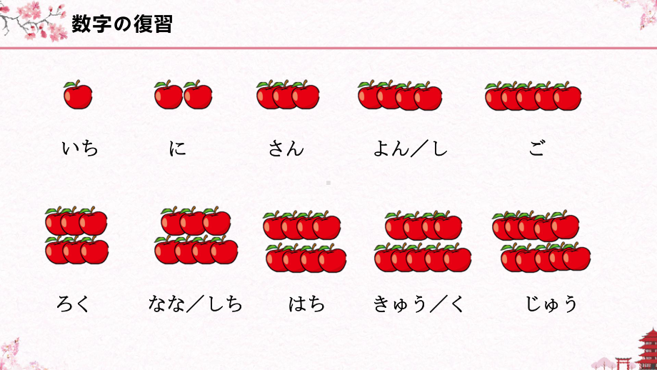 第六课 折り紙 ppt课件 (j12x3)-2023新人教版《初中日语》必修第一册.pptx_第2页