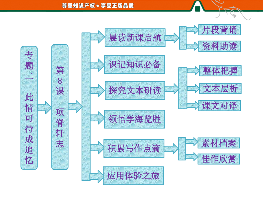 优秀课件第8课-项脊轩志.ppt_第1页