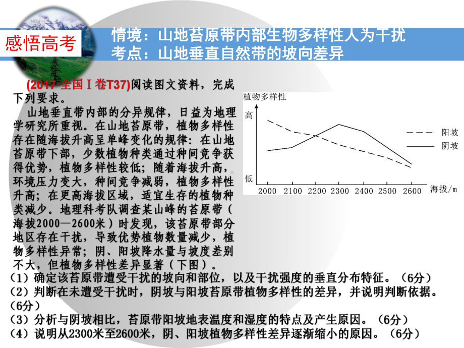 高三地理二轮-微专题复习《-山地垂直地域分异》课件.pptx_第2页