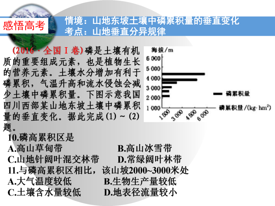 高三地理二轮-微专题复习《-山地垂直地域分异》课件.pptx_第3页