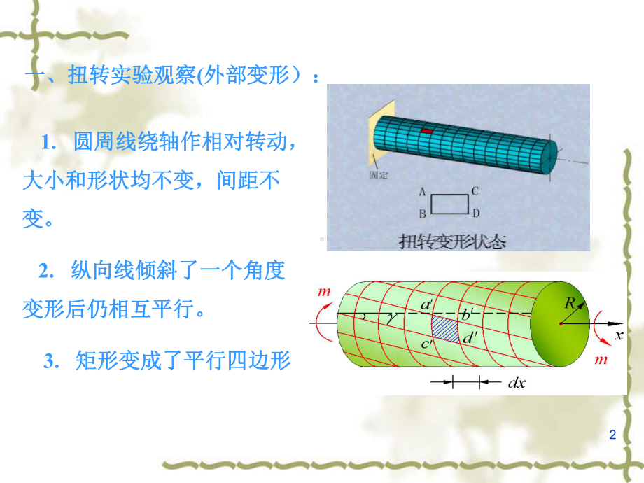 WYQ09-10材料力学扭转2(水利水电).ppt_第2页