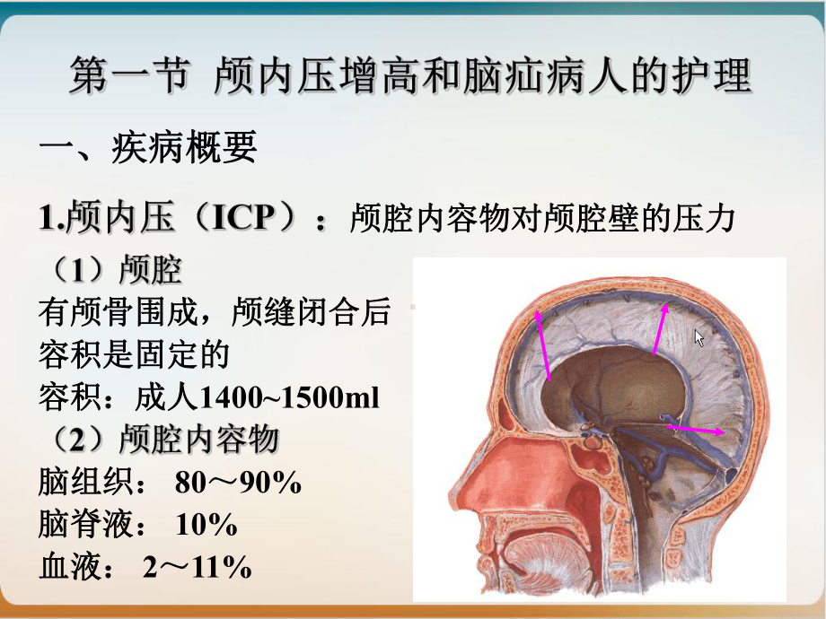 颅脑疾病病人的护理ppt课件.ppt_第2页