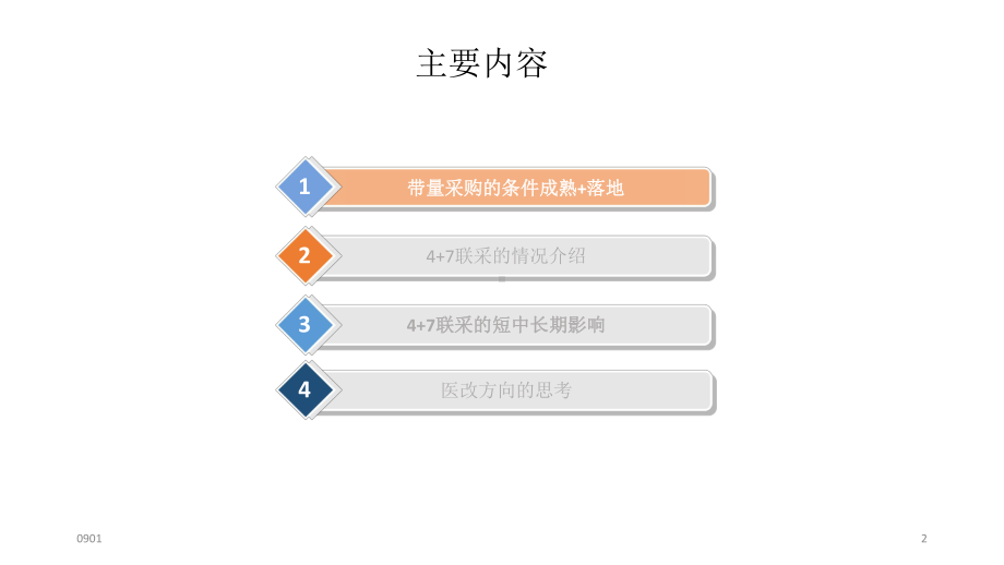 新版国家带量采购的思考分析1227学习课件.ppt_第2页