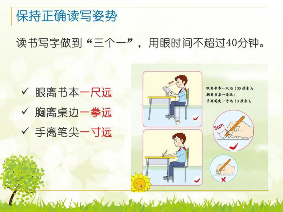 学生体质管理《保护眼睛》近视防控主题班会课件.ppt_第3页