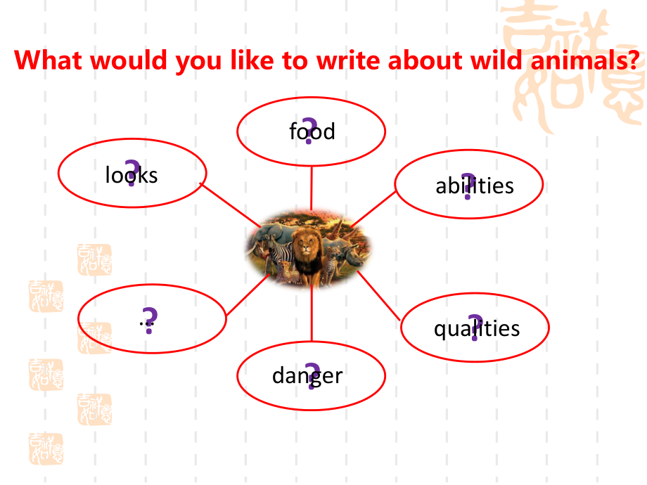 八年级英语上册(初二上学期)-U5-Task-课件.ppt_第3页