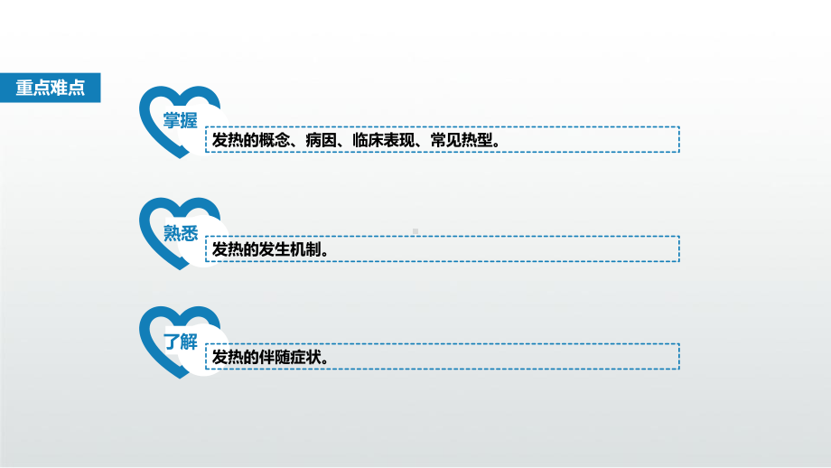 发热临床症状诊断课件.pptx_第3页