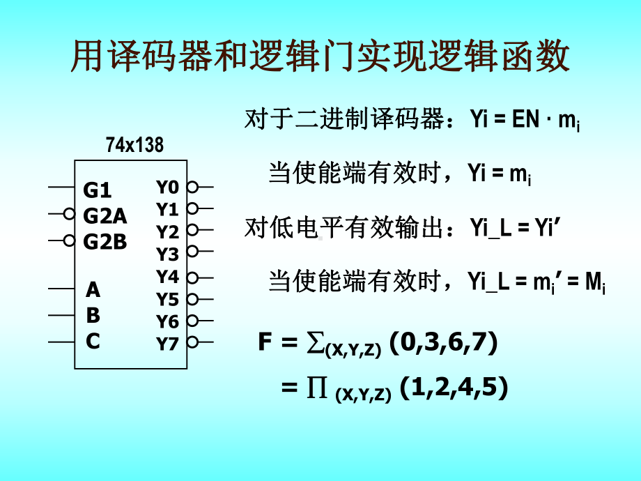 数字电路831607531.ppt_第2页