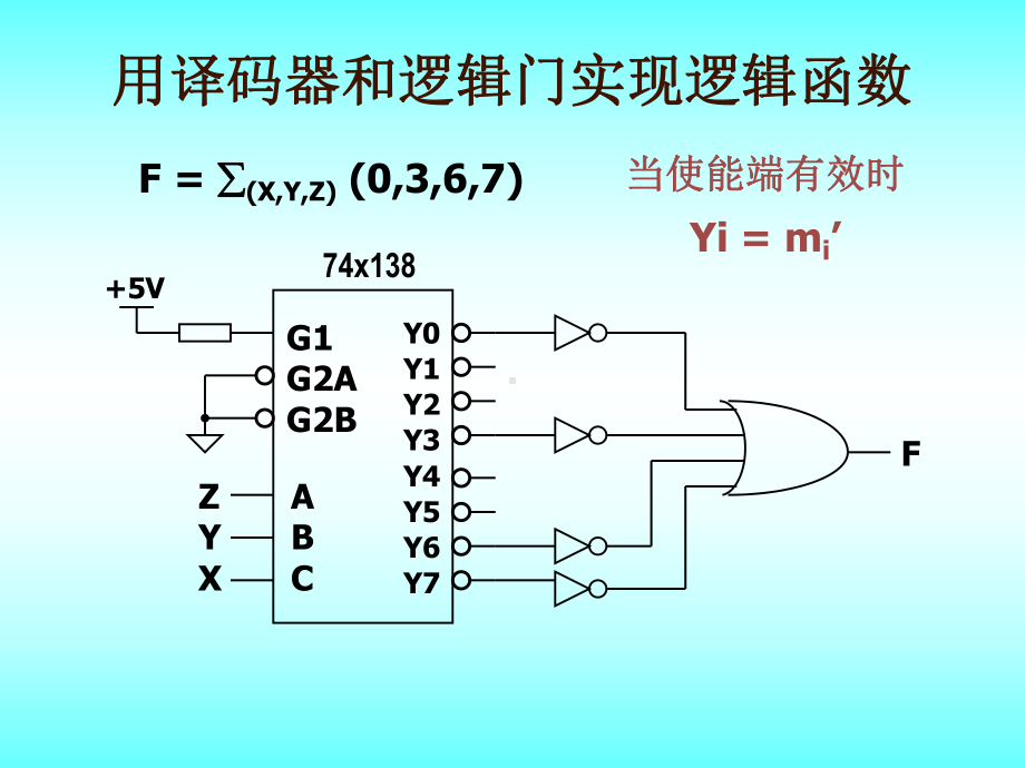 数字电路831607531.ppt_第3页