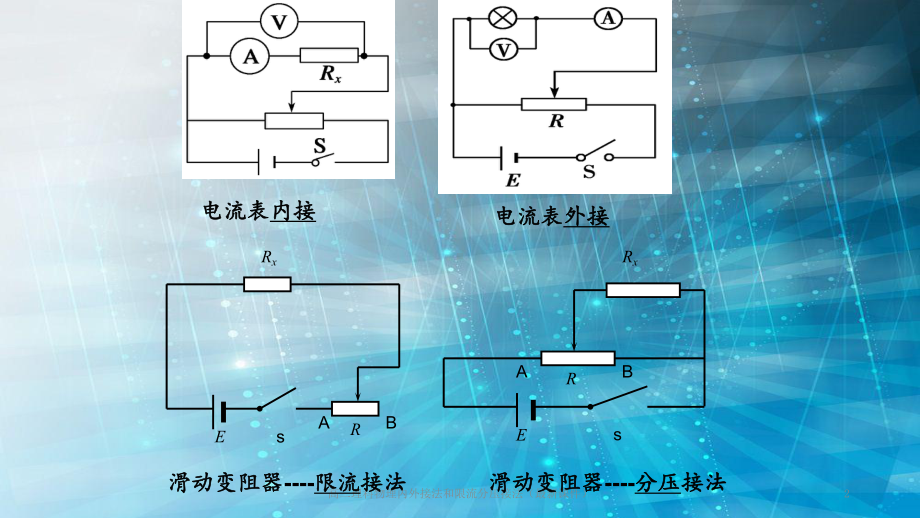 高二理科物理内外接法和限流分压接法(最新课件).ppt_第2页