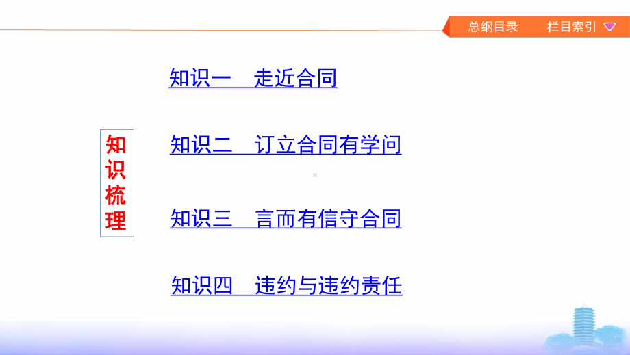 高考政治优选课件+习题复习-(26).pptx_第2页