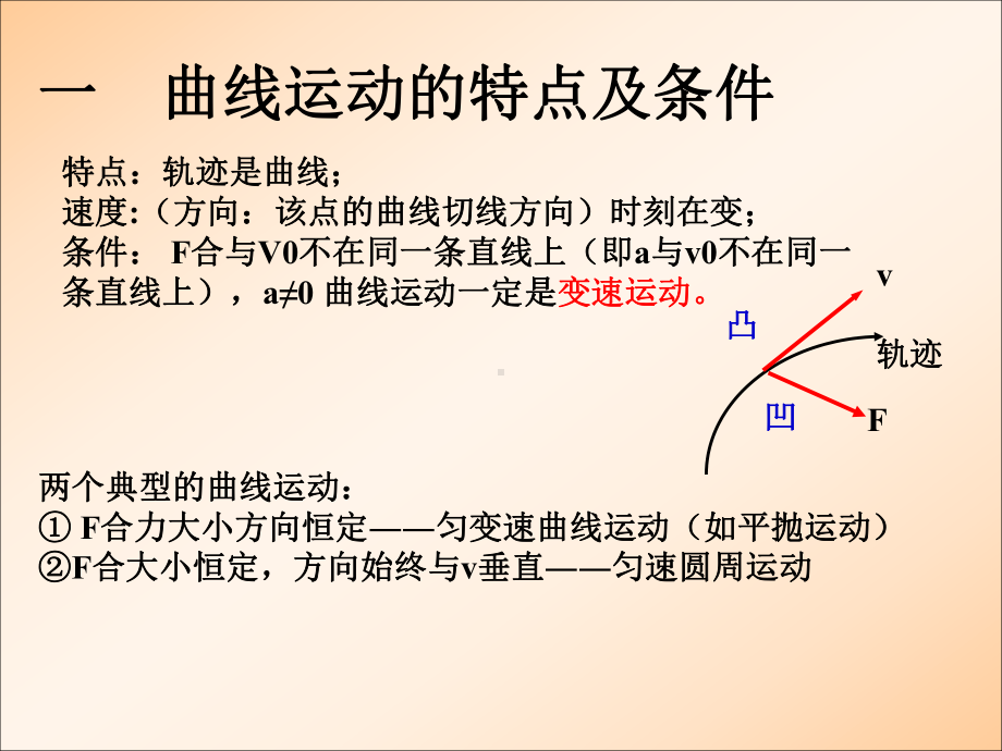 曲线运动复习课.ppt_第3页