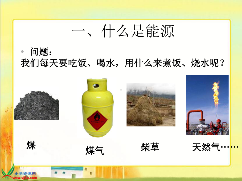 《能源》课件.ppt_第2页