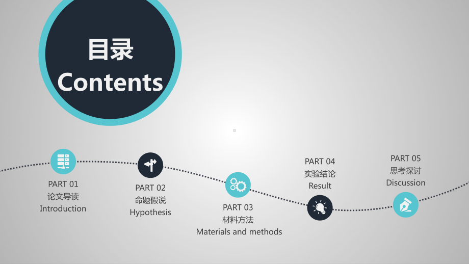 生物医学工程医疗医药专业论文答辩模板课件.pptx_第2页