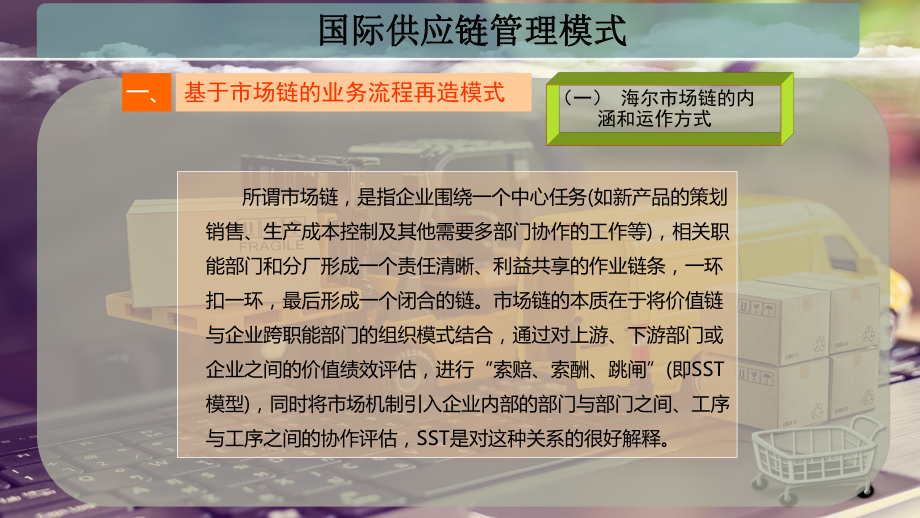 国际供应链管理模式课件.pptx_第2页