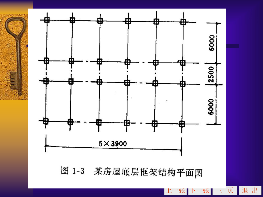 钢筋砼结构构件设计资料课件.ppt_第3页