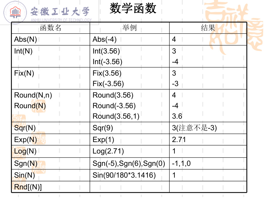 vb第五次课.ppt_第3页