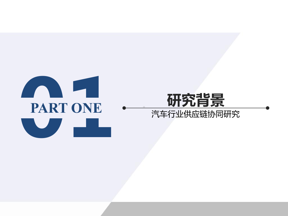 汽车行业供应链协同研究课件.ppt_第3页