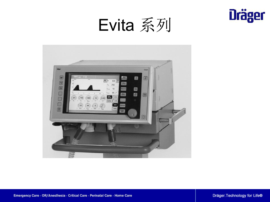 最新德尔格呼吸机日常使用和注意事项课件.ppt_第2页