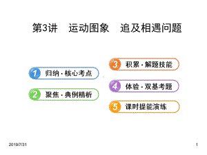 最新人教版高中物理一轮复习课件：13运动图象-追及相遇问题.ppt