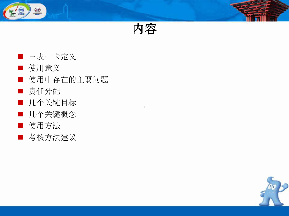 华北区三表卡使用规范课件.ppt_第2页