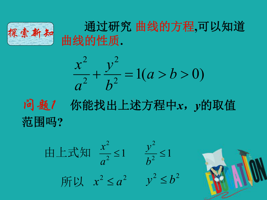 高中数学选修2-1苏教版课件：222-椭圆的几何性质1.ppt_第3页