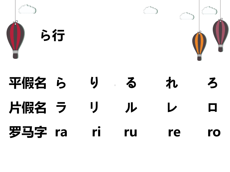 第2課 さようならppt课件 (j12x6)-2023新人教版《初中日语》必修第一册.pptx_第3页