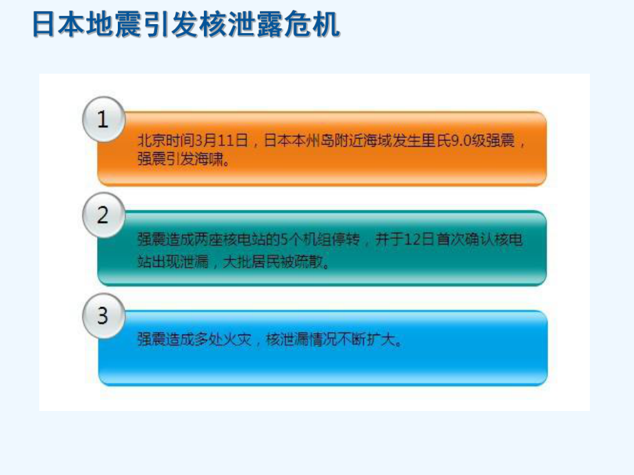 防辐射小知识课件.ppt_第3页