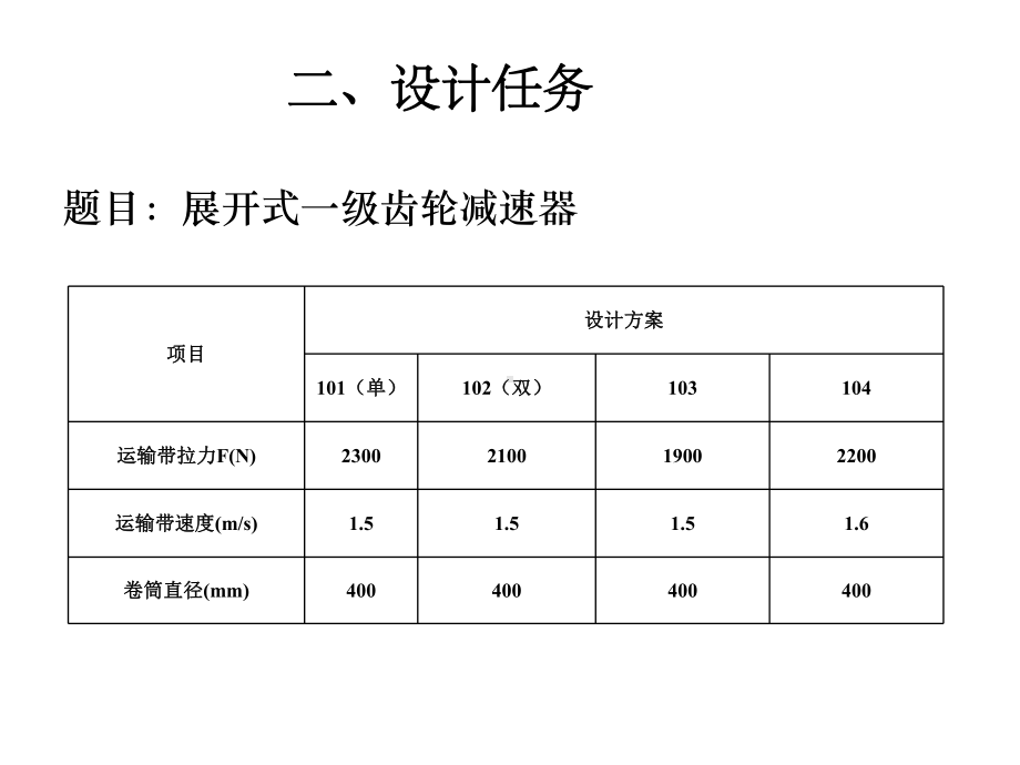 机械设计课程设计教案课件.ppt_第3页