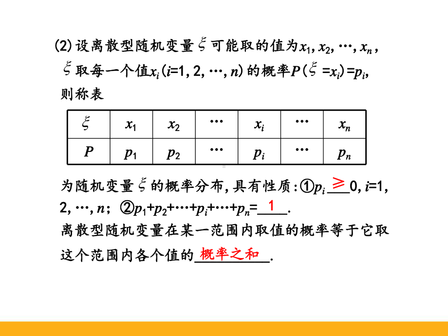 高考数学专题复习离散型随机变量及其分布列课件.ppt_第3页