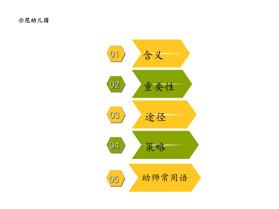 家园沟通技巧课件.ppt_第2页