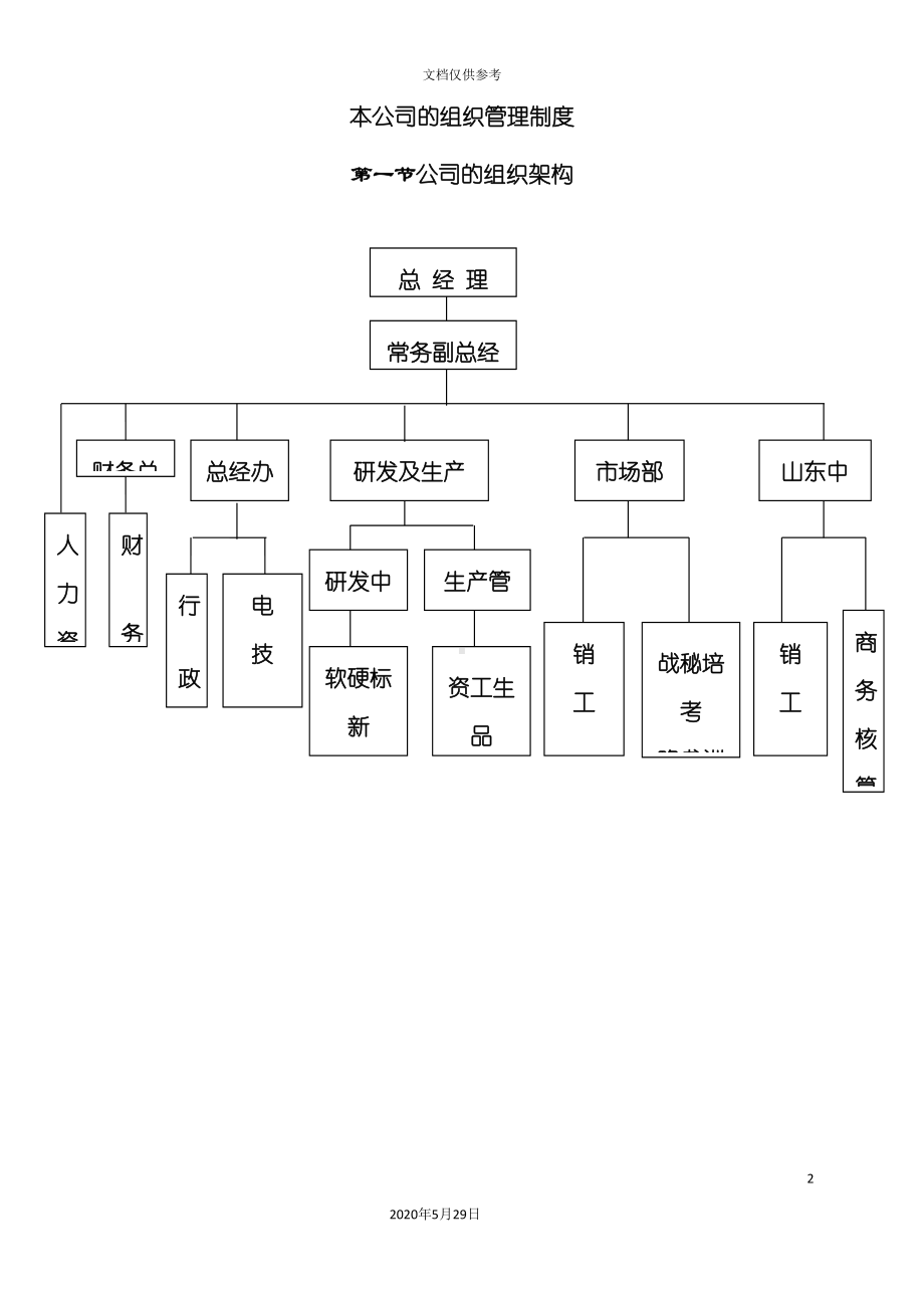 大型IT企业组织管理制度汇编(DOC 65页).doc_第2页