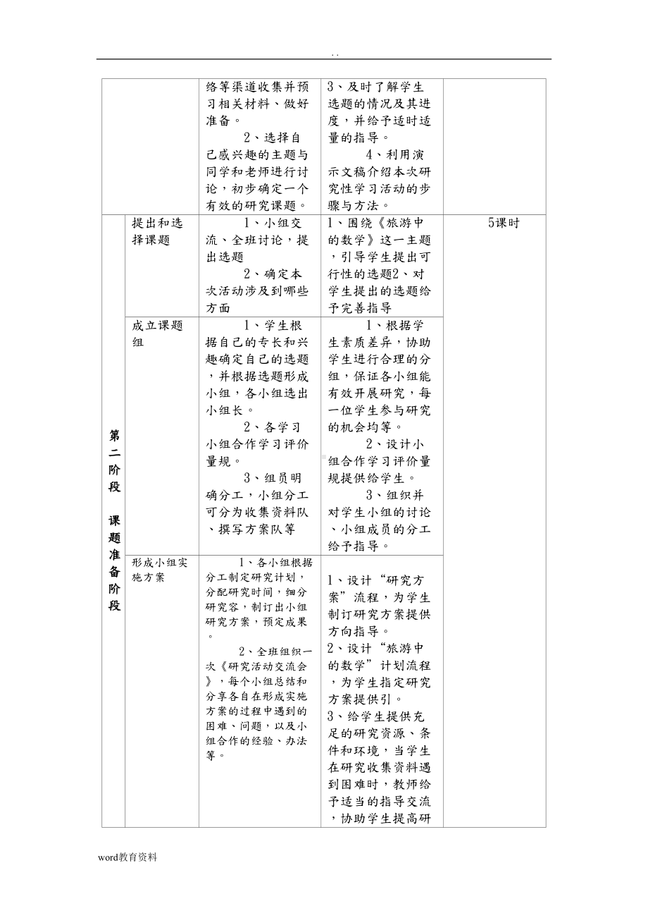 小学数学研究报告性学习设计方案(DOC 11页).doc_第3页